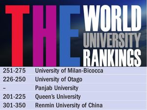 Panjab University beats IITs in THE World University Rankings 2013-14