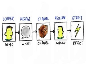Free Online course on Introduction to Communication Science