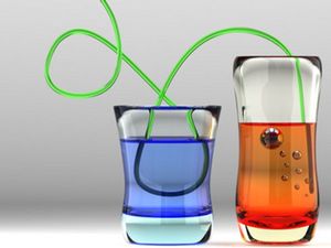 Free Online course on Introduction to Chemistry