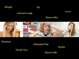 Important list of medicines for students going abroad