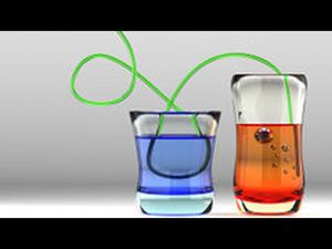 Introduction to Chemical Reactions: Online course by Duke University