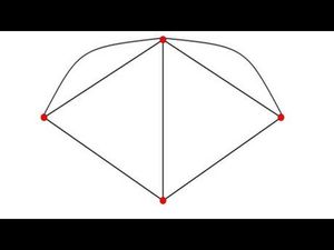 Learn Social and Economic Networks online for free