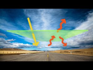 Online course on Global Warming conducted by the University of Chicago