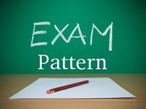 BITSAT 2015 Exam Pattern