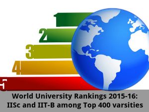World University Rankings 2015-16: IISc and IIT-B among Top 400 