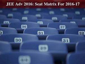 JEE Advanced 2016: Seat Matrix for the Academic Year 2016-17