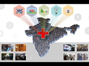 Healthcare in India: Strategic Perspectives - Online Course By IIMB