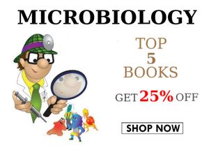 Why Should you Plan your Career in Microbiology? Pros, Cons & More