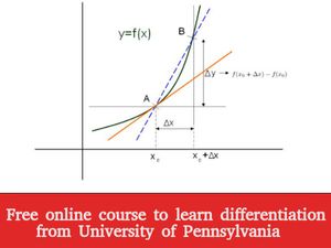 Free online course to learn differential calculus