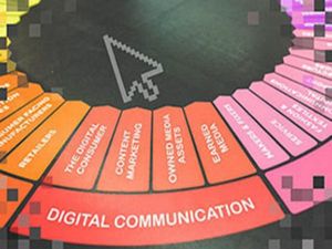 Learn Digital Branding And Engagement from Curtin University
