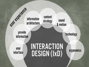 UPES Launches Masters Course (M.Des) in Interaction Design