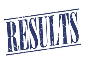 TBSE Class 12 Board Exam Results for Arts and Commerce Released: Check Now!