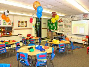5 Ideas to Create a Thematic Classroom