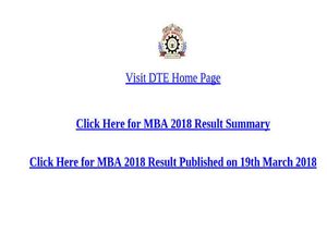 Maharashtra MBA CET 2018 Results Declared: Check Now!