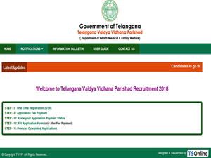 Online Applications Are Invited For Civil Assistant Surgeons (Specialists) - Recruitment In Telangan