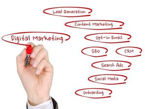 Career In Digital Marketing: Explore Career Opportunities And Skills Required