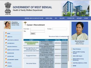 WB Health Recruitment 2018 For Various Posts: Earn Up To INR 40000!