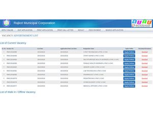 RMC Recruitment 2018 For 151 Medical Professionals