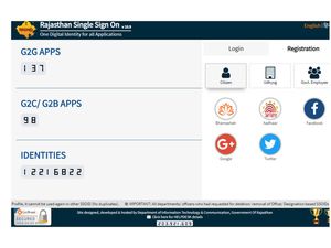 RSMSSB Recruitment 2018 For 309 Supervisors