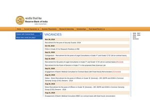 RBI Recruitment 2018 For 270 Security Guards