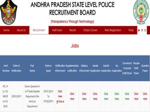 AP Police Recruitment 2019 For Driver Operators In Andhra State Disaster Response And Fire Services