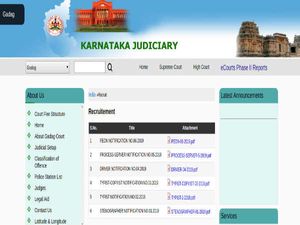 Gadag District Court Recruitment 2019: Vacancies For Stenos, Typists, Peons And Process Servers