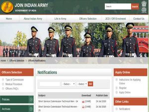 Indian Army Recruitment 2019: Apply Online For 191 SSC (Tech) Posts Before August 22