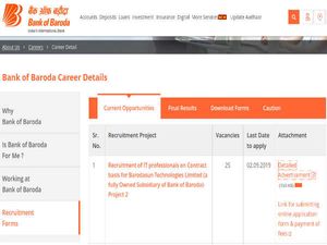 Bank of Baroda Recruitment: Apply Online For IT Professionals Post Before September 02