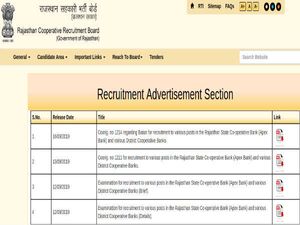 Cooperative Bank: Apply Online For 715 Bank Assistants, Managers, Stenos And Other Posts 