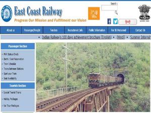 East Coast Railway Recruitment For 23 Office Superintendents Post, Apply Before April 28