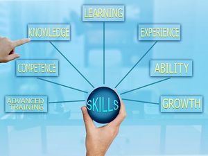 List Of CBSE Skill Subjects In Class 10, Class 11 And Class 12 