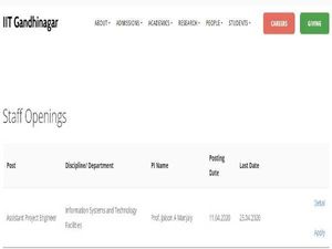 IIT Gandhinangar Recruitment 2020 For Asst. Project Engineers, Apply Online Before April 25