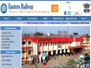 Eastern Railway Recruitment 2020 For 50 CMP And Staff Nurse Posts, Apply Online Before May 31
