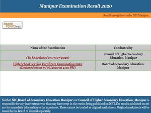 COHSEM Result 2020: How To Check Manipur Class 12th Result 2020 