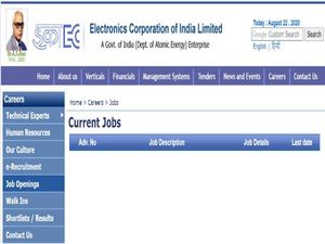 ECIL Recruitment 2020 For 285 ITI Trade Apprenticeship Posts, Apply Online From August 24 Onwards