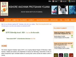 IISc KVPY Result 2021 Released, Check All India Rank List And Merit List