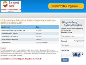 Saraswat Bank Recruitment 2021 For 150 Business Development Officer (BDO) Posts, Apply Online Before March 31