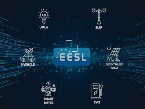 EESL Recruitment 2021 For Director (Finance) Posts, Apply Online Before May 20