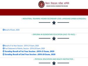 Bihar Board Simultala Awasia Vidyalaya Class 6 Result 2021 Declared