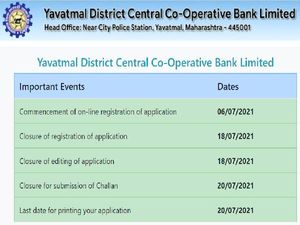 YDCC Bank Recruitment 2021 For 42 Junior Clerk and Assistant Staff Posts, Apply Before July 18 On Ydcc.In