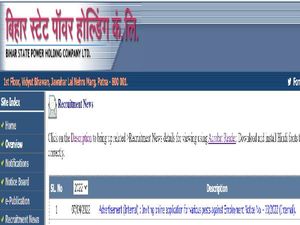 BSPHCL Recruitment 2022 For 185 AE, JE, AO, RO, Clerk, SA Posts. Apply Online Before April 18 On bsphcl.co.in