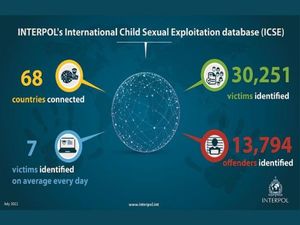  Interpol At A Glance: Why CBI Joined ICSE?