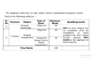 390 Vacancies for SSSC Clerk in Haryana: Details below