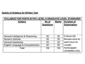 419 vacancies for Material Assistant in the Army Ordnance Corps: Full details below