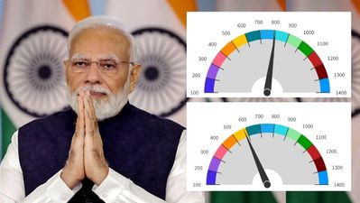  India's per-minute Rate of Development will Amaze You
