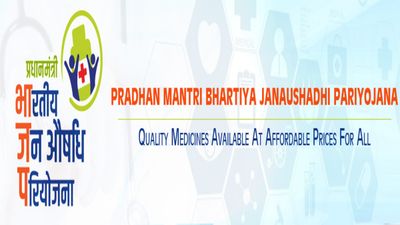 The Modi Government is Providing 2.50 Lakh to Launch This Firm, Generate Enormous Profits Each Month!
