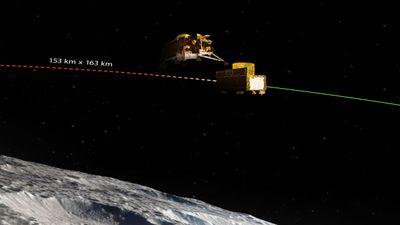Questions related to Chandrayaan - 3 that can be asked in upcoming competitive exams