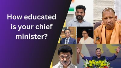 Educational Qualification of Chief Ministers in India 2024