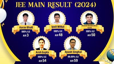 Amity Institute For Competitive Examinations (AICE) Celebrates Outstanding Performance in JEE Main 2024