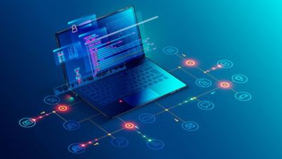 Build Software Development Career with ScholarHat 3-Stage Learning Process